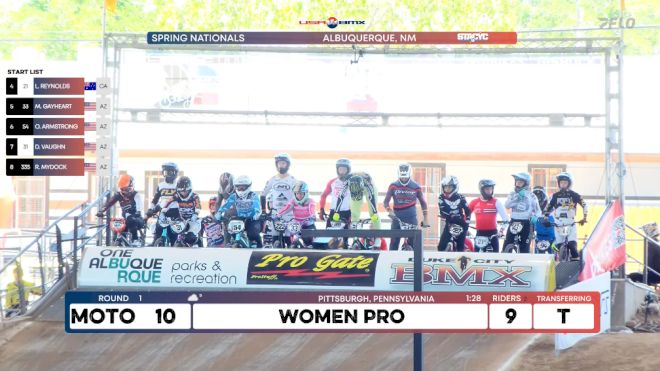 BMX USA Spring Nationals Day 2 Pro Results