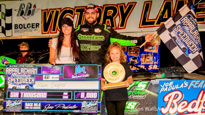 Mason Zeigler Enjoying App. Speedweek, Racing Around Home More In 2025