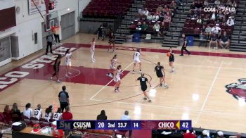 Replay: CSUSM vs Chico State | Mar 1 @ 1 PM