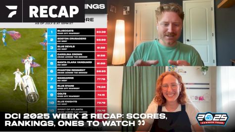 DCI 2025 WEEK 2 RECAP: The Competitive Landscape, Caption Races, Ones to Watch