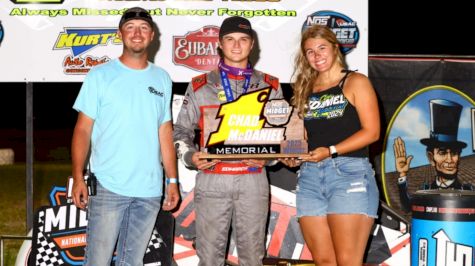 USAC National Midget Results: Mitchell County Fairgrounds