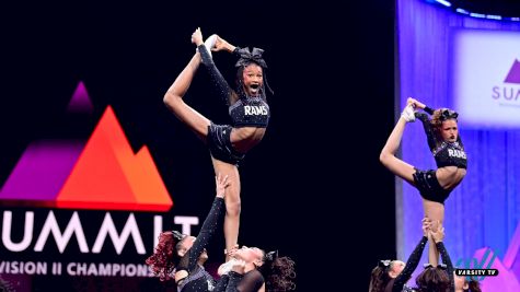 10 Most Watched Routines From The D2 Summit 2025!