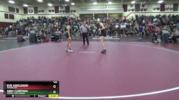 120 lbs Cons. Round 2 - Diem Curfman, Vinton-Shellsburg vs Eve Askildson, Mason City