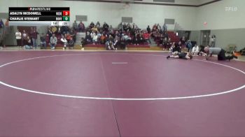 Replay: Mat 1 - 2025 Indee JH Girls: MOVE, WEDE | Jan 28 @ 4 PM