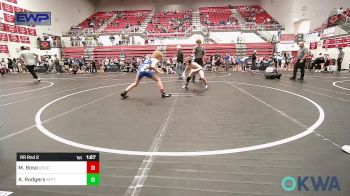 100 lbs Rr Rnd 2 - Mac Boso, Choctaw Ironman Youth Wrestling vs Ayden Rodgers, Standfast