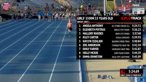 Girls' 1500m, Finals 2 - Age 13