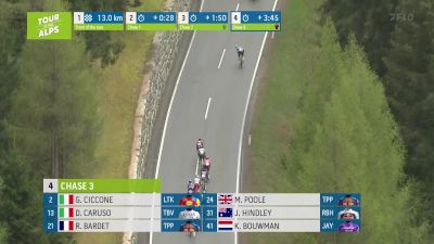 Replay: Tour of the Alps | Apr 24 @ 11 AM