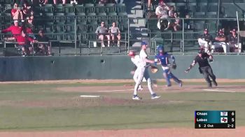 Replay: Lubbock Christian vs Sul Ross State | Feb 7 @ 4 PM