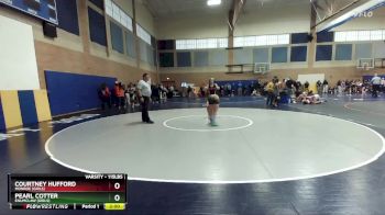 115lbs Champ. Round 2 - Pearl Cotter, Enumclaw (Girls) vs Courtney Hufford, Monroe (Girls)