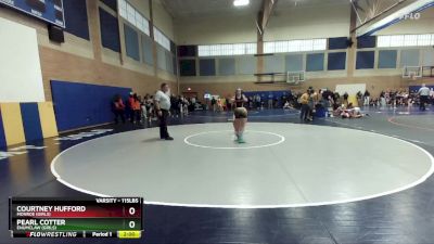 115lbs Champ. Round 2 - Pearl Cotter, Enumclaw (Girls) vs Courtney Hufford, Monroe (Girls)