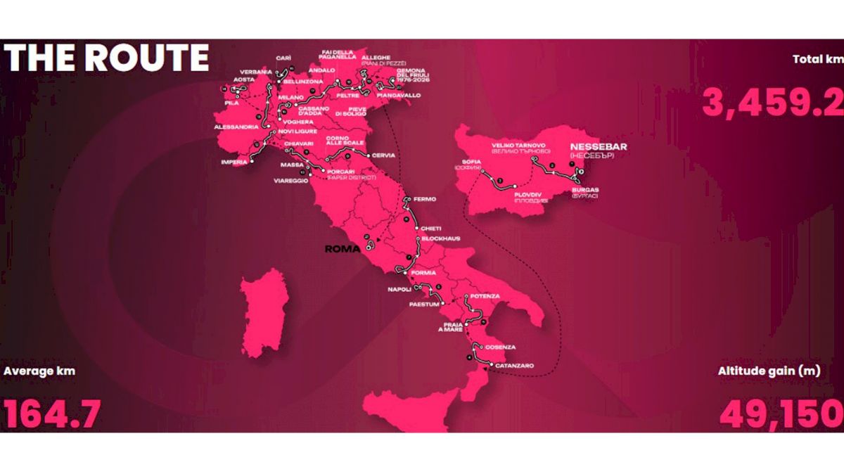 Giro d'Italia 2026 Route Map, Details