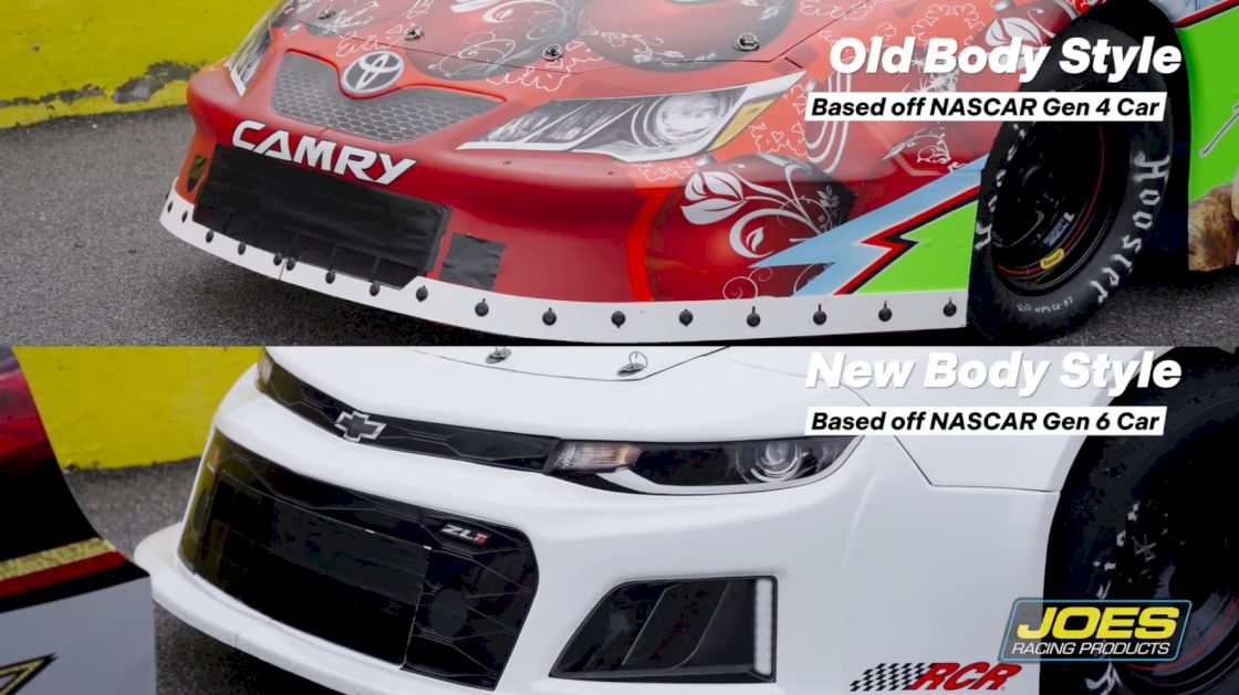 Look At Those Bodies: A Two-Style Snowball Derby Showdown