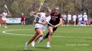 Elon Women's Lacrosse Preview, Schedule & How To Watch