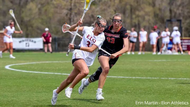 Elon Women's Lacrosse Preview, Schedule & How To Watch