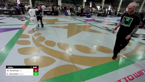 Matthew Rushing vs Elias Gonzalez 2023 Colorado Open