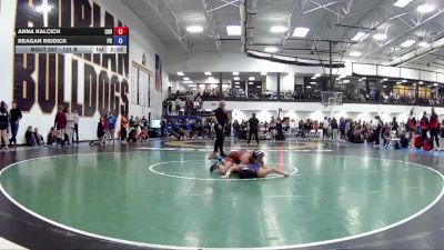 131 B Cons. Round 1 - Reagan Riddick, Presbyterian College vs Anna Kalcich, Lock Haven