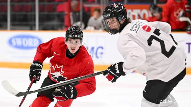The 2009 Canadian World Juniors Team: Here's A Look Back At The Team