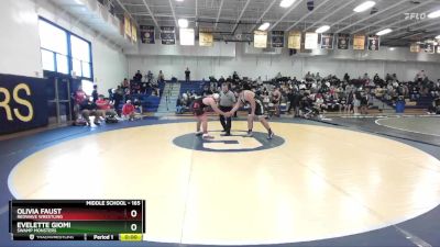 285 lbs Champ. Round 1 - Joaquin Rodriguez, Ripon vs Brandon Urzua, Servite