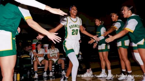 Cal Poly Pomona Women's Basketball Rides 10-Game Win Streak to CCAA Lead
