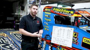 How Do Passing Points Work At The Chili Bowl?