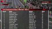 B 2 Mile (Montoya, Thomson barnburner Brooks PR 2013)