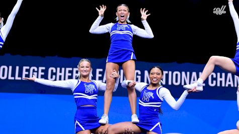 Memphis Cheerleading At UCA College Nationals 2026: What To Know