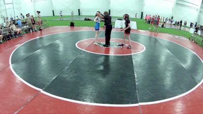 85 lbs Bronte Bethel, Wisconsin vs Jayleigh Rex, Pennsylvania Red