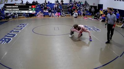 84-89 lbs Round 4 - Deken Motor, Quest vs Chase Kohser, Quest