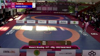 Replay: Mat B - 2025 U17 Pan-Am Championships | Jun 20 @ 4 PM