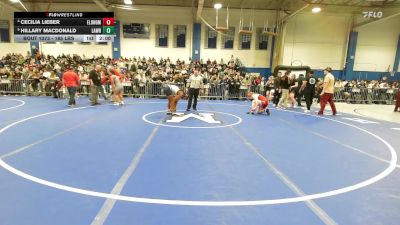 185 lbs Quarterfinal - Cecilia Lieber, East Longmeadow vs Hillary MacDonald, Lawrence