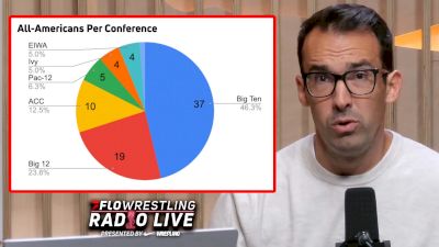 Is The Process For Qualifying For NCAAs Fair?