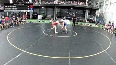 135 lbs Hattie Mathre, Minnesota vs Carmen Bishop, New York