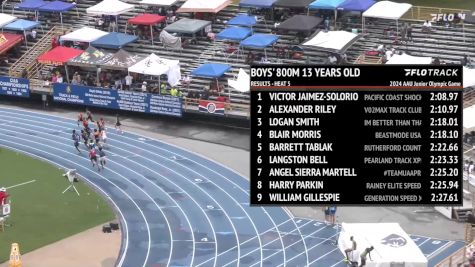 Youth Boys' 800m, Finals 6 - Age 13
