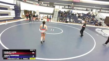 115 lbs Round 1 (4 Team) - Hannah Naccarati-Cholo, Valiant Prep vs Aubrey Meyer, Utah 2