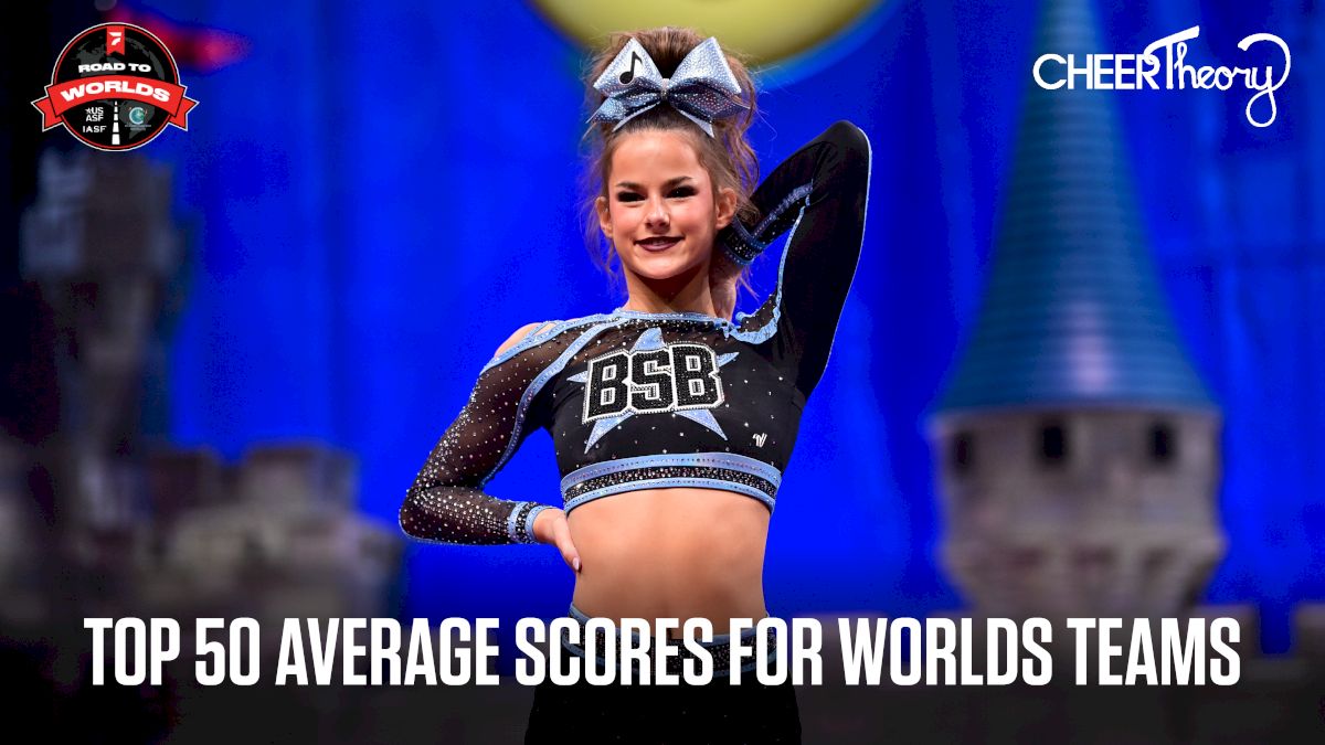 A Look at the Top 50 Average Scores For Worlds-Level Teams - 2025-2026