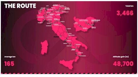 Giro d'Italia 2026 Route Map, Details