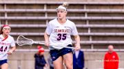5 Things To Know About Stony Brook Women's Lacrosse