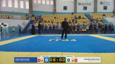 ANDRE CONCHE VANNI vs LEONARDO RIVERO GUZZI 2026 FPJJ Campeonato Paulista Sem Kimono