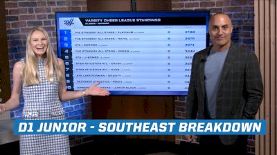 FULL BREAKDOWN: D1 Junior - Southeast Went Down To The Wire!