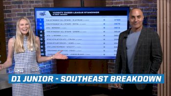 FULL BREAKDOWN: D1 Junior - Southeast Went Down To The Wire!