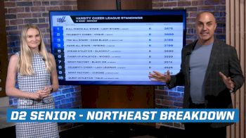 FULL BREAKDOWN: Strong Showing from York, PA in the D2 Senior - Northeast Standings!