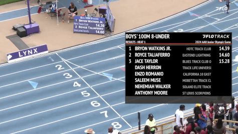 Youth Boys' 100m, Finals 2 - Age under 8