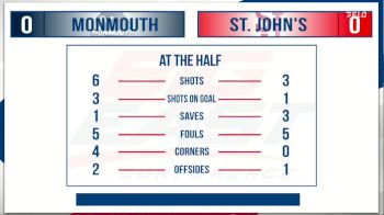 Replay: Monmouth vs St. Johns - 2024 Monmouth vs St. John's | Sep 8 @ 1 PM