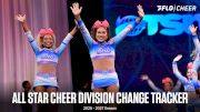 All Star Cheer Division Change Tracker: 2026 - 2027 Season