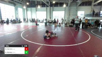 62 lbs Final - Madden Barron, BlackCat WC vs Archer Markey, Aggression