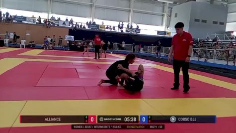 Victoria Monzon vs Fernanda Bravo 2025 ADCC South American Championship