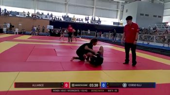 Victoria Monzon vs Fernanda Bravo 2025 ADCC South American Championship