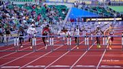 Men's NCAA Track And Field Championships 2026 Results