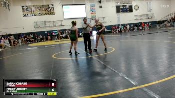 125 lbs Champ. Round 1 - Diana Burnell, South Salem vs Ada Cyr, Century