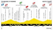 5 Tour de France 2026 Stages That Could Decide The Yellow Jersey